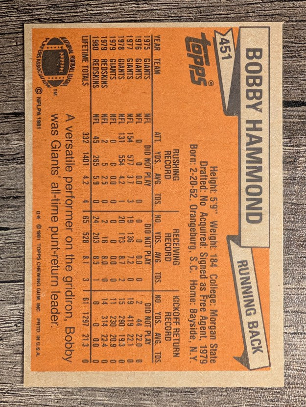 1981 Topps #451 Bobby Hammond