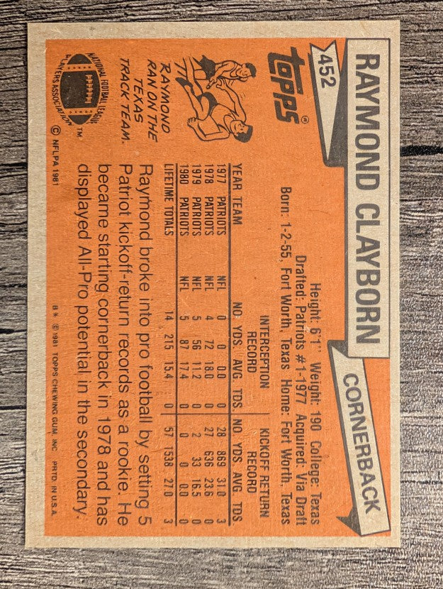 1981 Topps #452 Raymond Clayborn