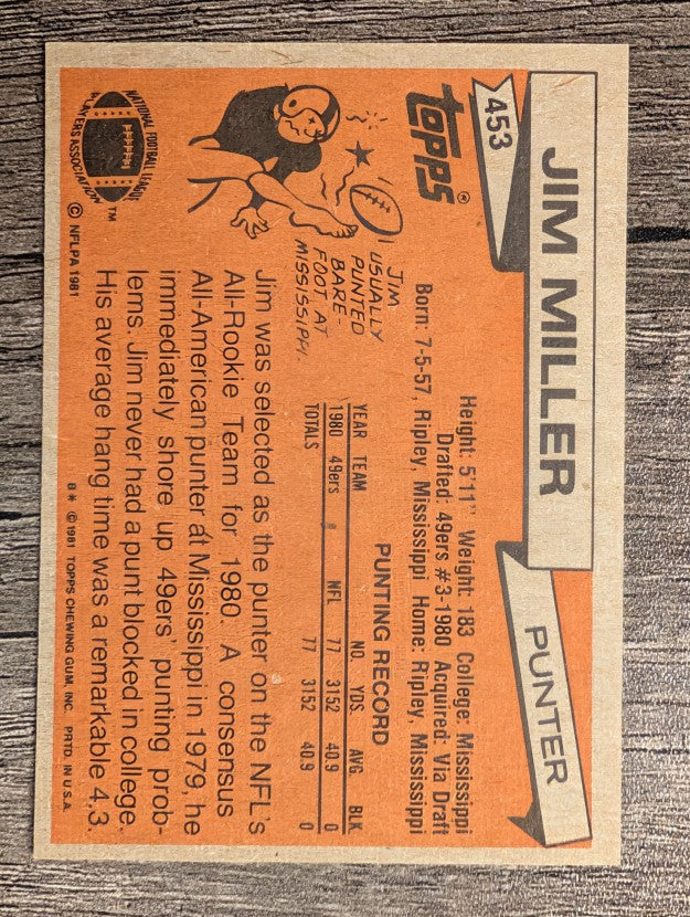 1981 Topps #453 Jim Miller P RC