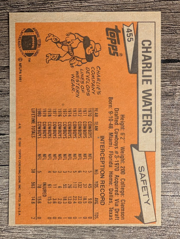 1981 Topps #455 Charlie Waters