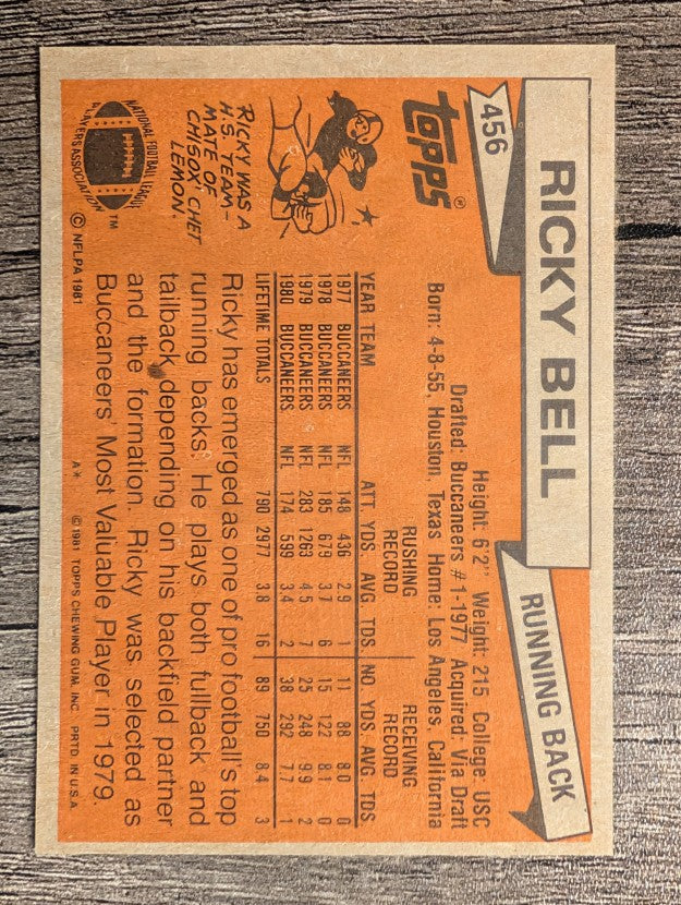 1981 Topps #456 Ricky Bell