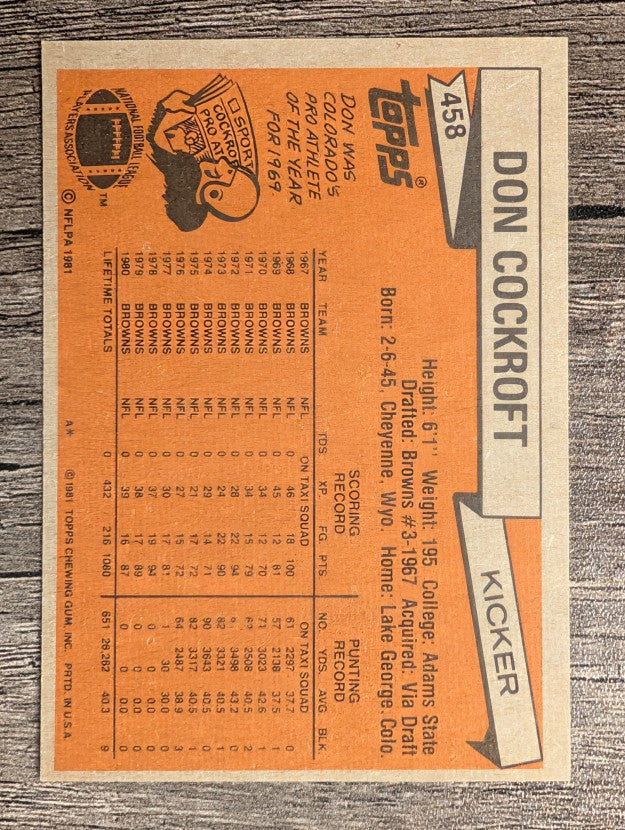 1981 Topps #458 Don Cockroft