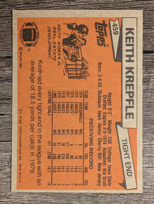 1981 Topps #459 Keith Krepfle