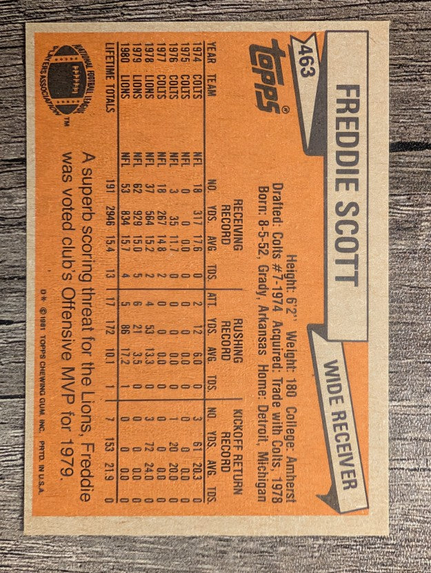 1981 Topps #463 Freddie Scott