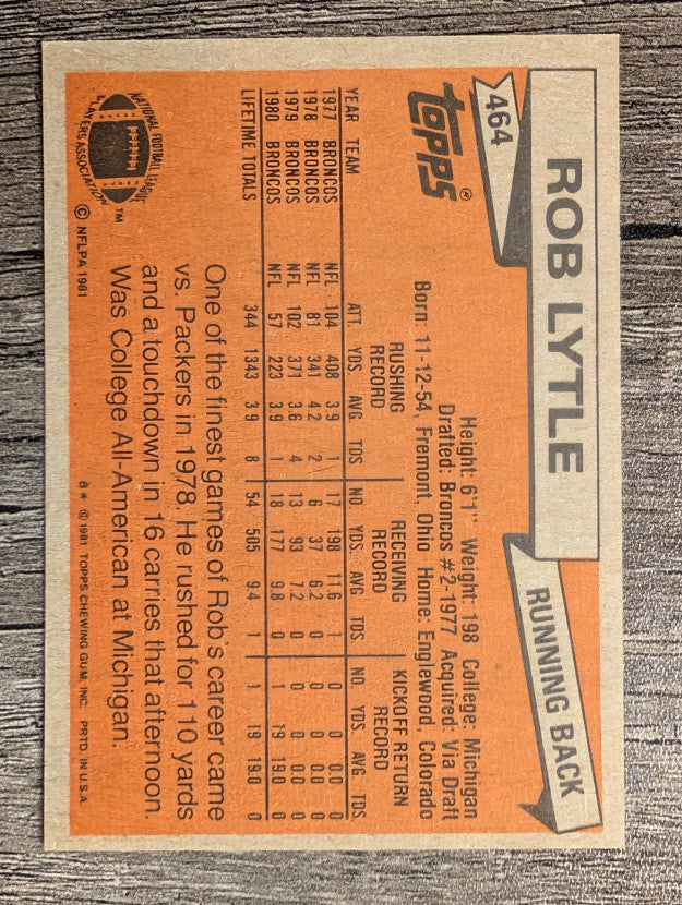 1981 Topps #464 Rob Lytle