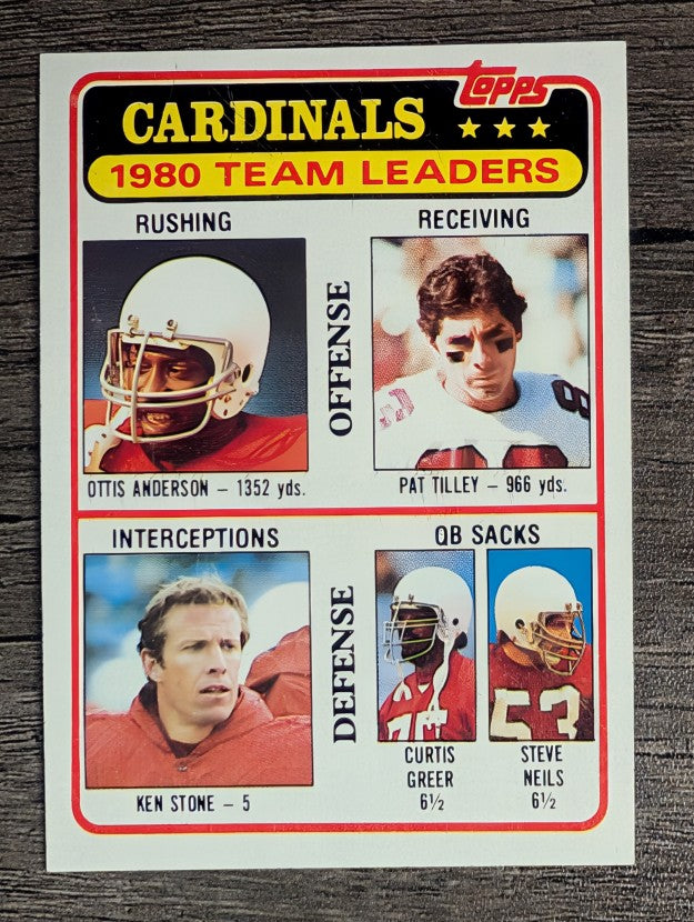1981 Topps #468 Ottis Anderson/Pat Tilley/Ken Stone/Curtis Greer/Steve Neils