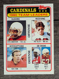 1981 Topps #468 Ottis Anderson/Pat Tilley/Ken Stone/Curtis Greer/Steve Neils