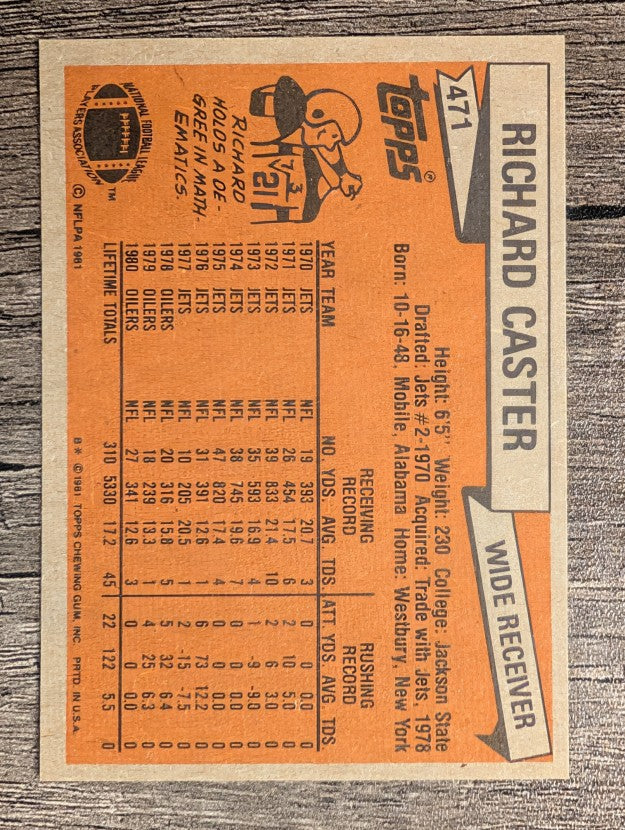 1981 Topps #471 Richard Caster