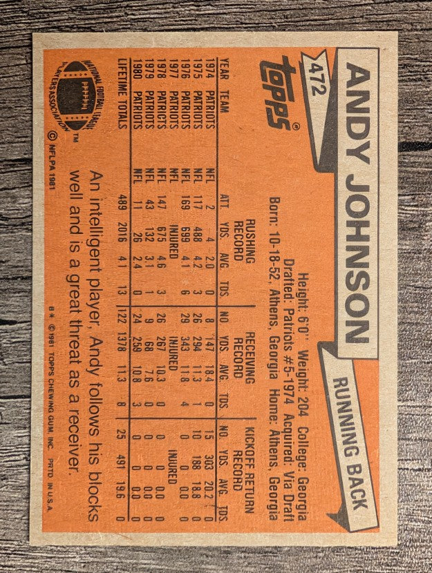 1981 Topps #472 Andy Johnson