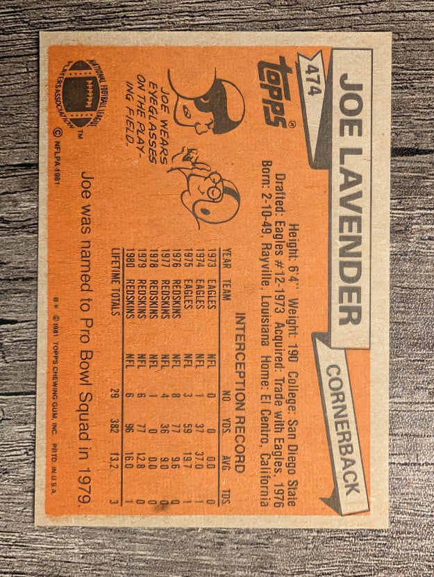 1981 Topps #474 Joe Lavender