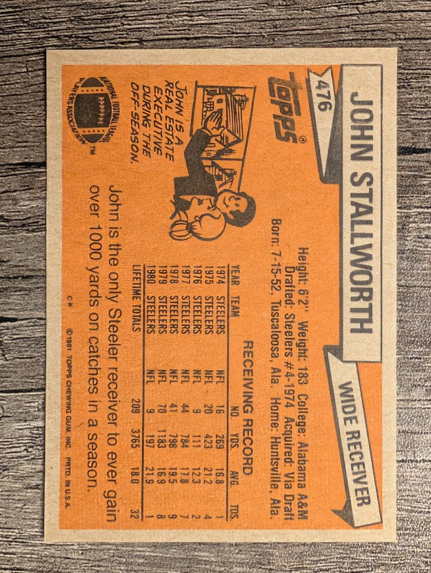 1981 Topps #476 John Stallworth