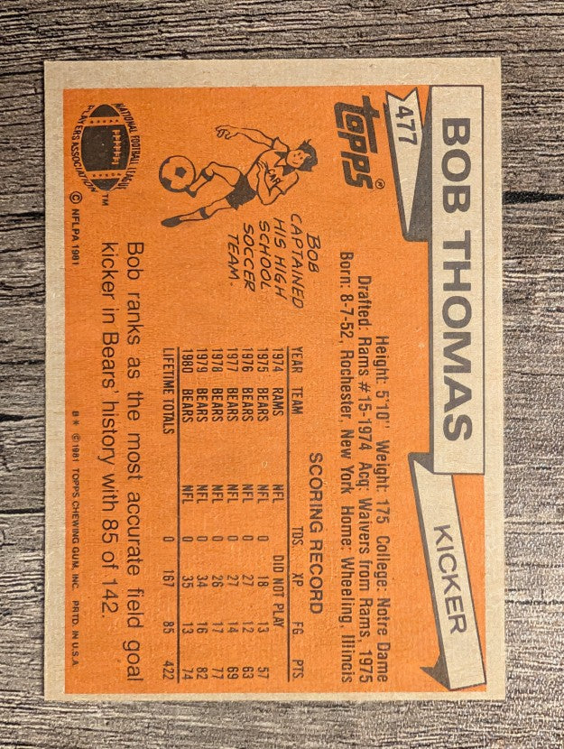 1981 Topps #477 Bob Thomas