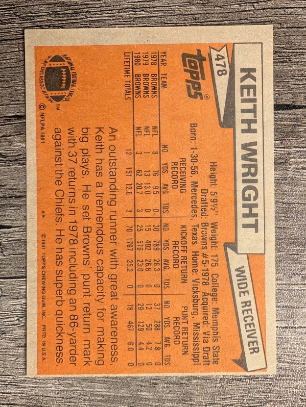 1981 Topps #478 Keith Wright RC