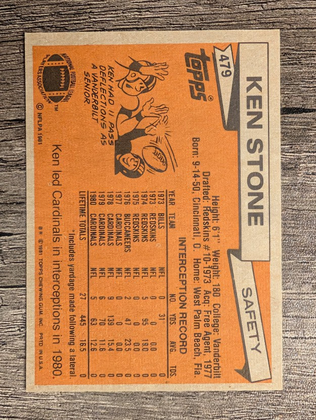 1981 Topps #479 Ken Stone