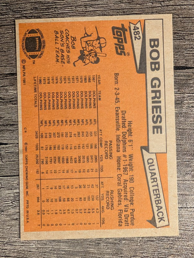 1981 Topps #482 Bob Griese