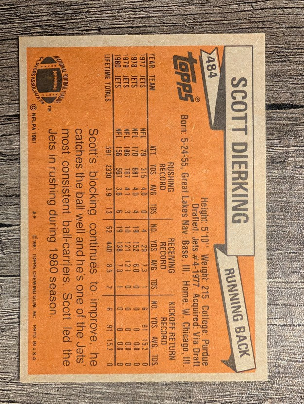 1981 Topps #484 Scott Dierking