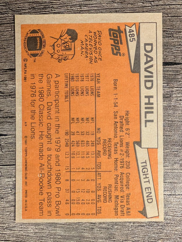 1981 Topps #485 David Hill