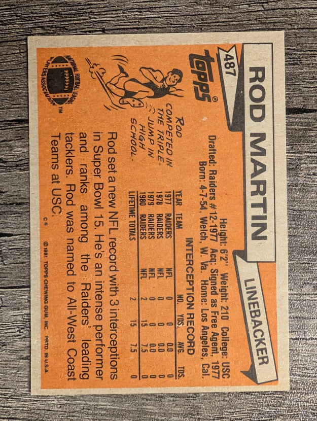 1981 Topps #487 Rod Martin RC