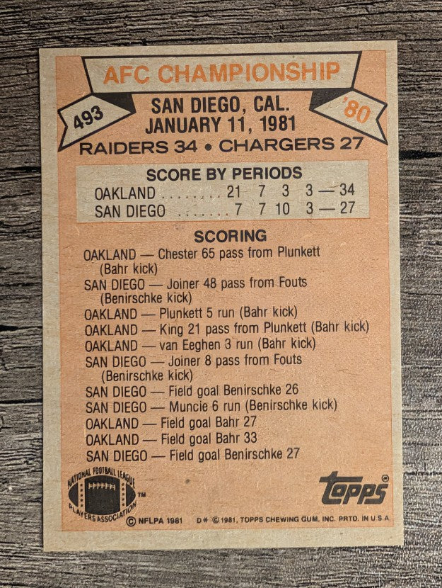1981 Topps #493 1980 AFC Champions/Raiders/Chargers/Jim Plunkett
