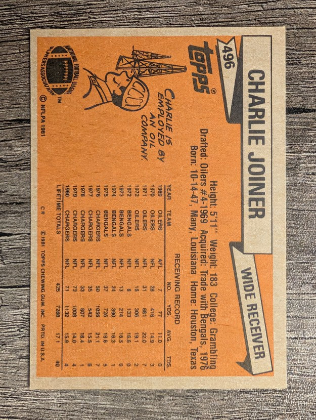 1981 Topps #496 Charlie Joiner