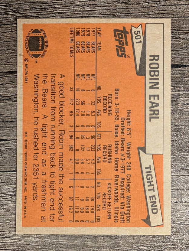 1981 Topps #501 Robin Earl