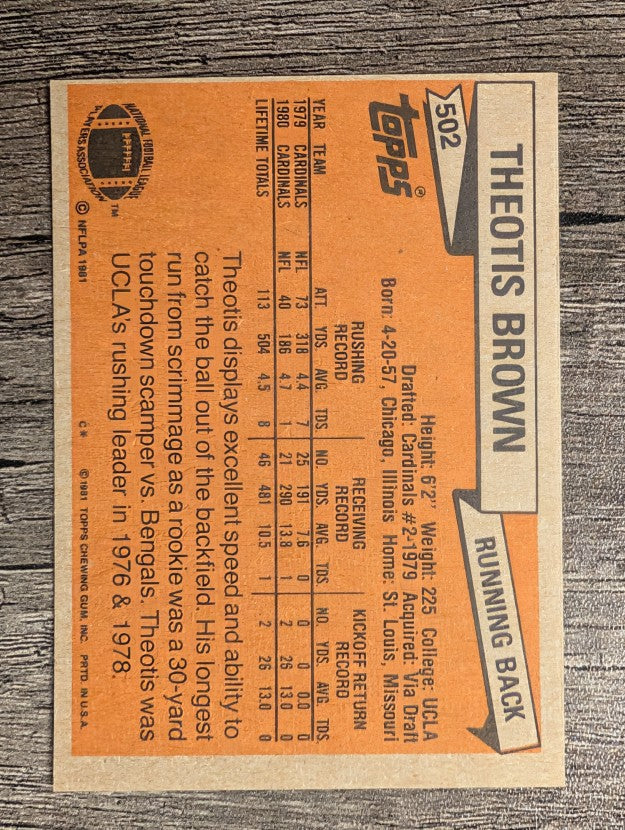 1981 Topps #502 Theotis Brown RC