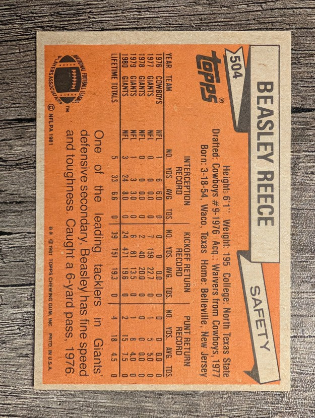 1981 Topps #504 Beasley Reece