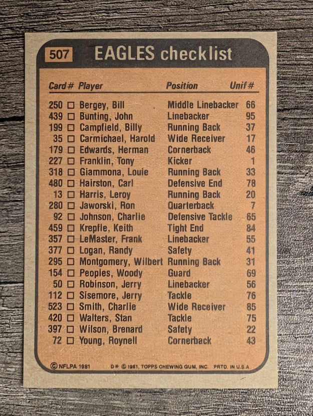 1981 Topps #507 Wilbert Montgomery/Charlie Smith/Brenard Wilson/Claude Humphrey
