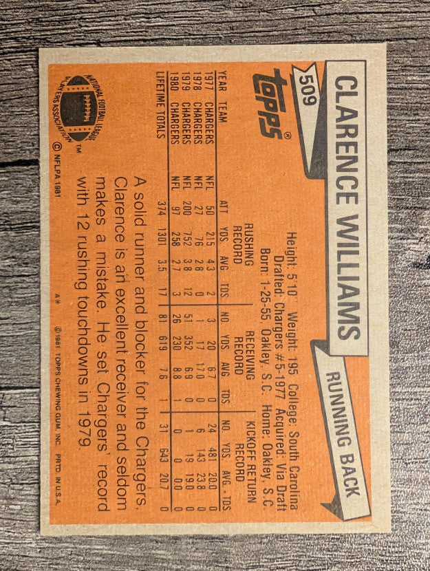 1981 Topps #509 Clarence Williams