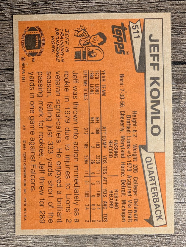 1981 Topps #511 Jeff Komlo