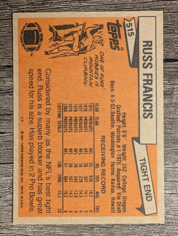 1981 Topps #515 Russ Francis