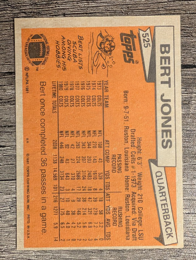 1981 Topps #525 Bert Jones