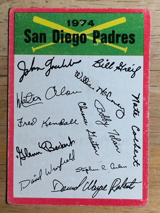 1974 Topps Team Checklists #21 San Diego Padres (POOR)