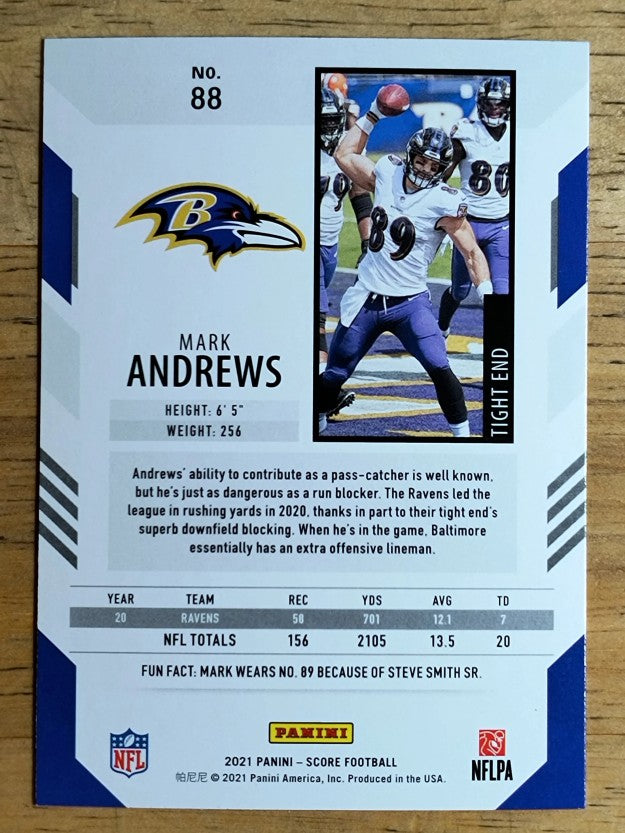 2021 Score #88 Mark Andrews