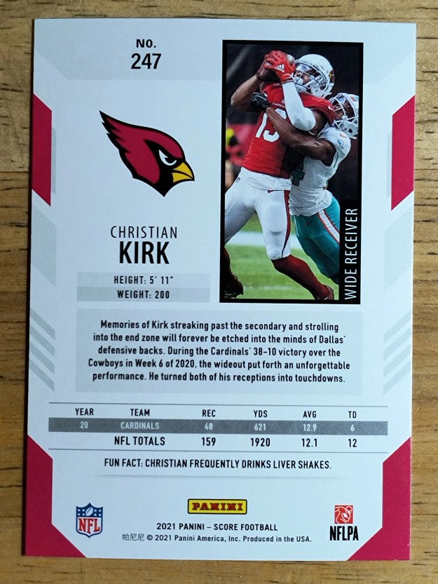 2021 Score #247 Christian Kirk