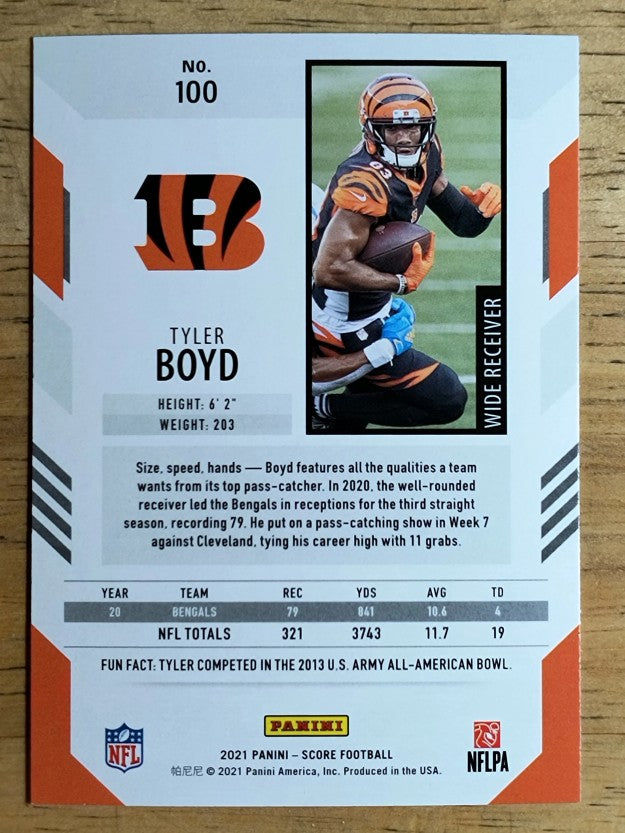 2021 Score #100 Tyler Boyd