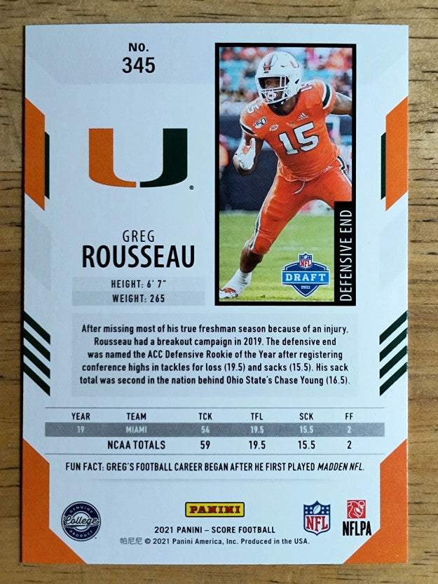 2021 Score #345 Greg Rousseau RC