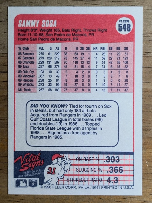 1990 Fleer #548 Sammy Sosa RC