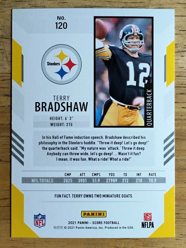 2021 Score #120 Terry Bradshaw