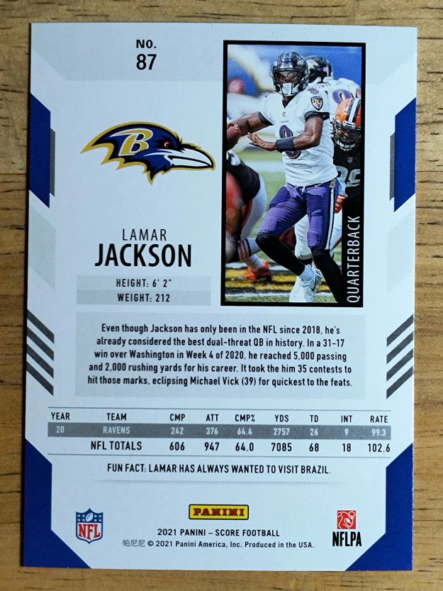 2021 Score #87 Lamar Jackson