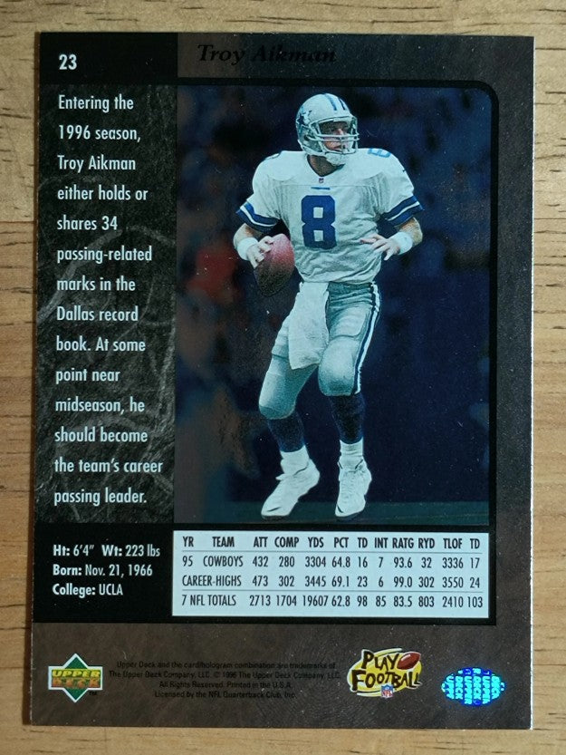 1996 SP #23 Troy Aikman