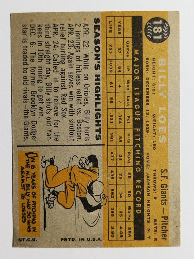 1960 Topps #181 Billy Loes (EX)