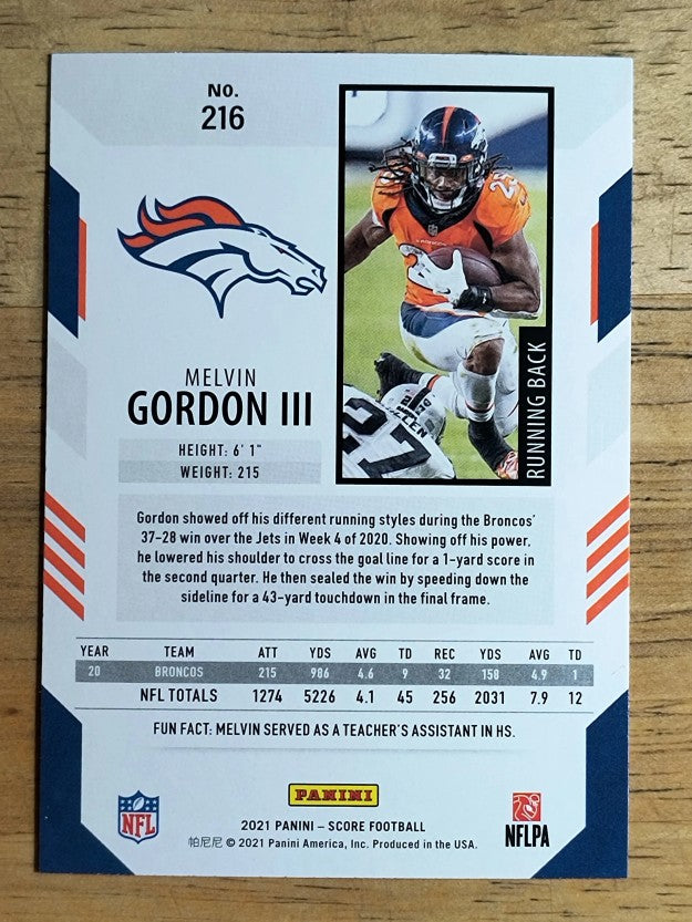 2021 Score #216 Melvin Gordon III