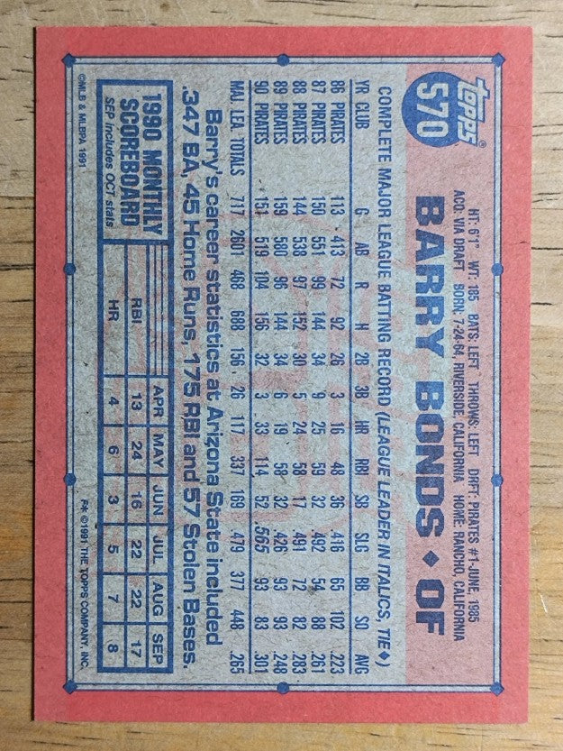 1991 Topps #570 Barry Bonds
