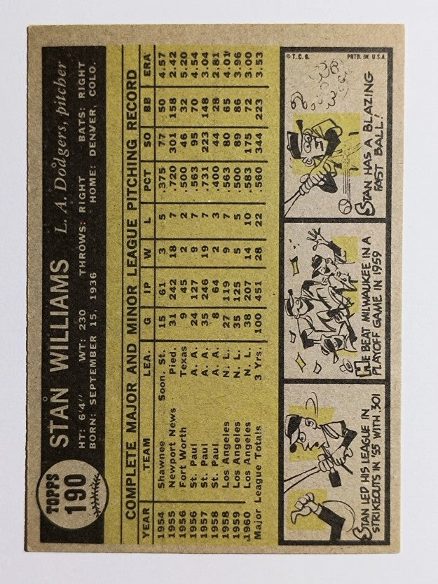 1961 Topps #190 Stan Williams (EX)