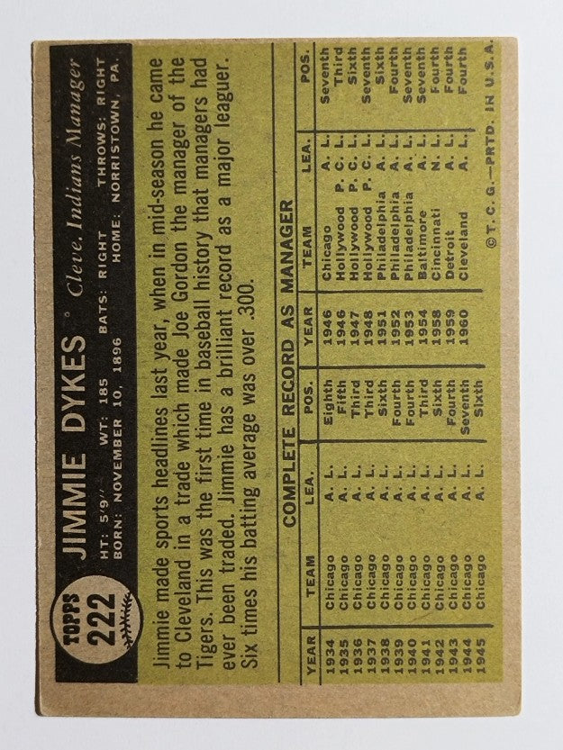 1961 Topps #222 Jimmy Dykes MG (VGEX)