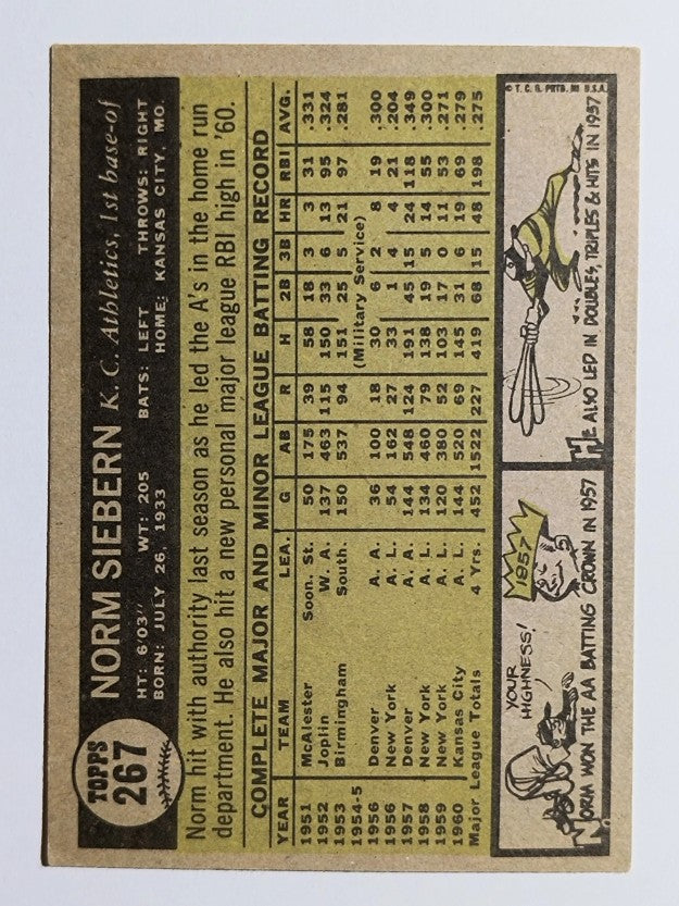 1961 Topps #267 Norm Siebern (EX)