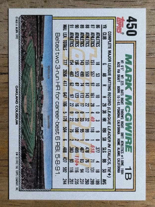 1992 Topps Gold Winners #450 Mark McGwire