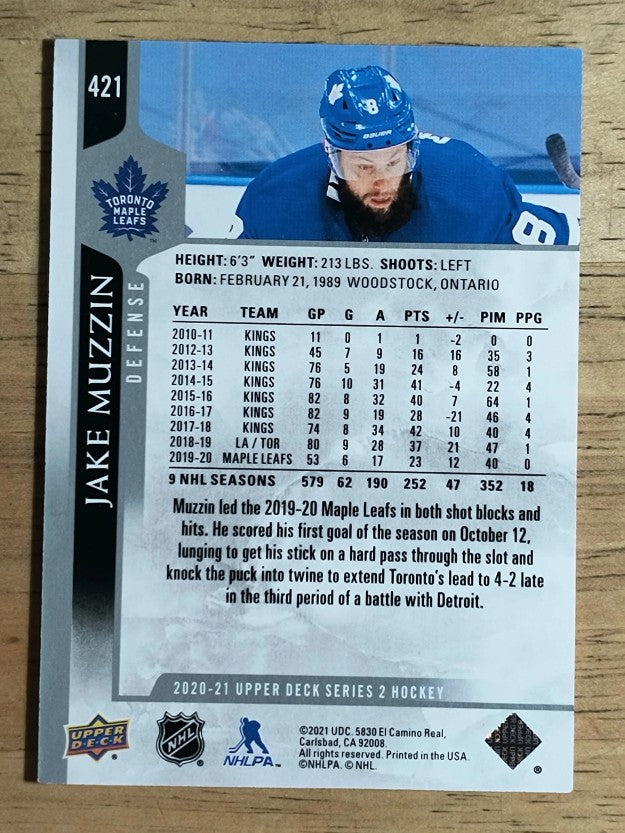 2020-21 Upper Deck #421 Jake Muzzin