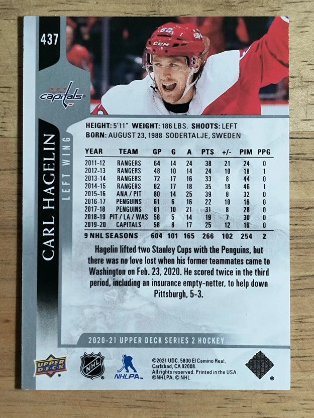 2020-21 Upper Deck #437 Carl Hagelin